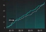 nba篮网vs雄鹿比分预测，nba篮网vs雄鹿g1数据