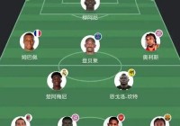 法国2018世界杯决赛时间？2018世界杯决赛法国队阵容？