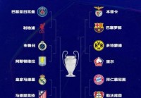 2022欧冠几点结束，2122欧冠什么时候开始