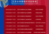 女排大奖赛什么时间比赛，女排大奖赛最新排名