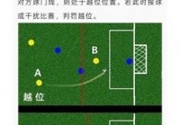 足球越位规则的认识，足球越位规则的定义,规定条件及判罚？