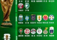 获得世界杯最多的国家是什么，获得世界杯最多的是哪支球队