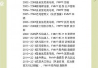 2022nba总决赛详细数据，20202021nba总决赛？