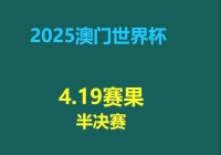 2022世乒联世界杯赛果？2022乒乓世界杯？