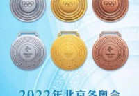 2022北京奥运最优秀冠军，2022北京奥运最优秀冠军奖牌