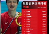2014亚运会羽毛球男单冠军？2014亚运会羽毛球女单？