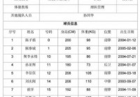 2021年全运会篮球比赛赛程？2021年全运会篮球比赛结果？