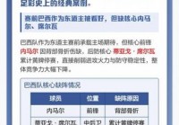 2014世界杯时间巴西对德国，2014世界杯巴西对德国视频？