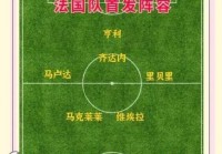 2006年世界杯小组排名，2006年世界杯各队阵容？