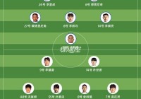 韩职联赛足球最新排名？k联赛积分榜最新排名？