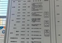 跳水一年学费多少，跳水学费贵吗