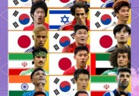 韩国足球队员，韩国足球队员身价排名？