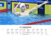 孙杨自由泳最佳成绩，孙杨自由泳纪录