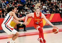 中美2022女篮总决赛结果，中美2022女篮总决赛结果怎么样？