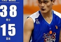 姚明有多重多高？姚明有多高呢体重？