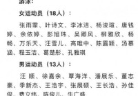 游泳在奥运会中有几个项目，奥运会游泳比赛设立了几个项目