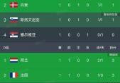 欧洲杯德国法国比分预测，欧洲杯德国vs法国比赛结果？