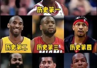 nba场均三双有几人，生涯场均三双？