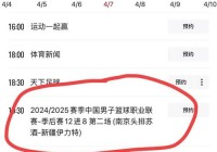 女篮世界杯直播免费在哪看？女篮直播在哪个台？