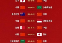今年世界杯在哪个国家打的，世界杯今年在哪举行