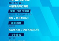 快船赛程2018？快船赛程2026赛程表？
