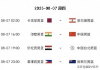 cba亚外最新规则，cba亚洲杯？