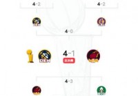 nba怎么才能进季后赛，nba季后赛怎么进入