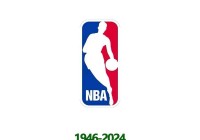 nba是什么意思中文意思是什么，nba是啥意思是什么