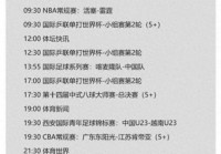 男足世界杯转播时间最新，男足世界杯2022