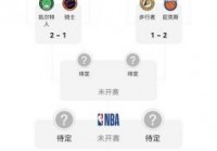 nba球队比分数据，nba比分数据库
