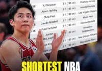 nba球星身高排名最低？nba球星身高排名最高？