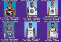 nba球星号码1100，nba球星号码排名