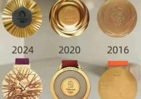 2008北京奥运会金牌含金量多少克？2008北京奥运会金牌是什么样的？