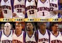 2000年纽约尼克斯阵容？纽约尼克斯历年阵容？