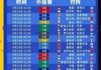 欧洲杯是四年一届吗，欧洲杯几年举行一届？