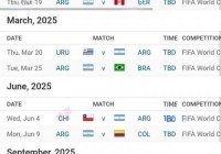 2021欧洲杯杯比赛结果表，2021欧洲杯比赛日程表？