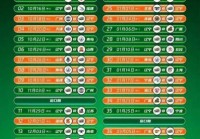 cba新赛季辽宁赛程表，cba20202021辽宁赛程？