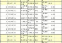 中超鲁能今天有赛程吗，中超鲁能今天比赛吗