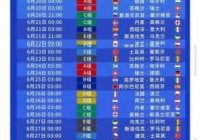 2014年世界杯开赛时间表，2014年世界杯举行时间？