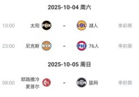 nba赛程表勇士火箭，nba赛程火箭比赛的回放