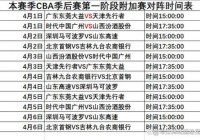 cba季后赛总决赛几场几胜制，cba2021季后赛总决赛打几场？