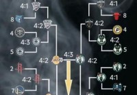 nba近期比赛时间，nba近期球赛
