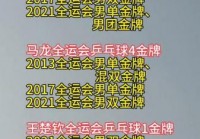 全运会团体乒乓球冠军，全运会团体乒乓球冠军名单