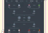 世界杯比赛时间2021，世界杯比赛时间安排