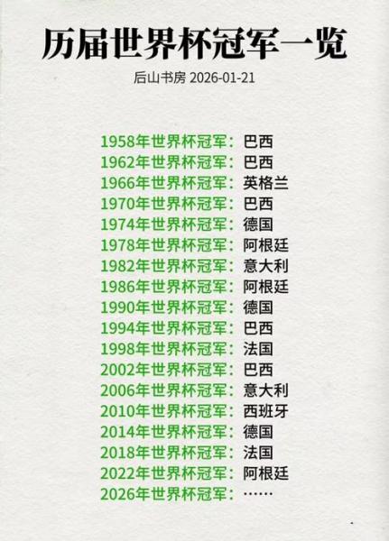 世界杯加时赛是金球制吗？世界杯加时赛进球算不算？