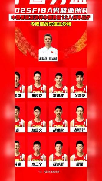 亚洲杯中国男篮名单？亚洲杯中国男篮名单揭秘？