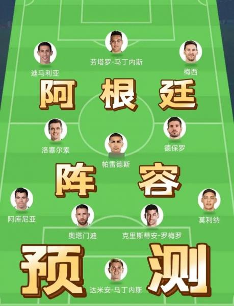 世界杯2018阿根廷阵容，2018世界杯阿根廷队？