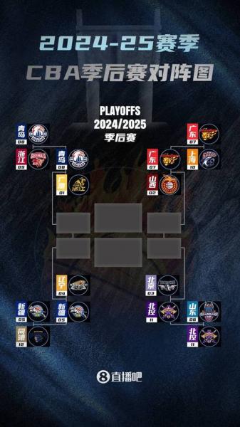 中国cba总决赛打几场，中国cba总决赛时间