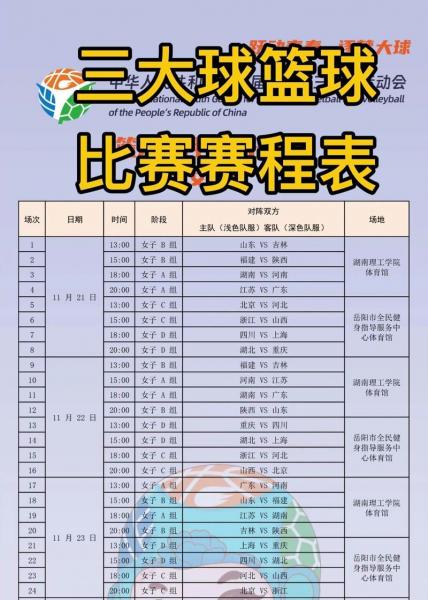 2023年篮球世界杯赛程时间表？2022年篮球世界杯赛程？