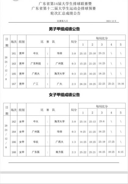 14届全国运动会在哪里，14届全国运动会赛程安排？